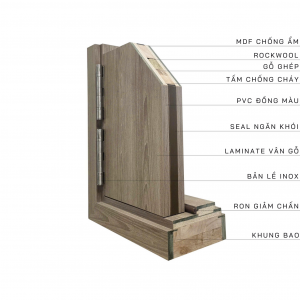 CỬA GỖ CHỐNG CHÁY LACATA