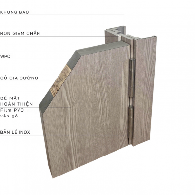 CỬA NHỰA COMPOSITE SHEET LACATA