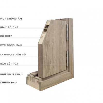 CỬA GỖ CHỐNG ẨM LACATA