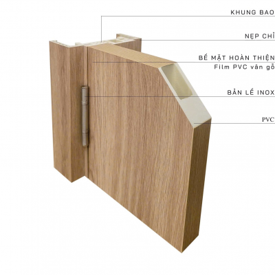 CỬA NHỰA COMPOSITE PANEL LACATA